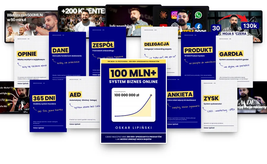 Książka 100 MLN+, 10 dodatków PDF i filmy podlinkowane w książce
