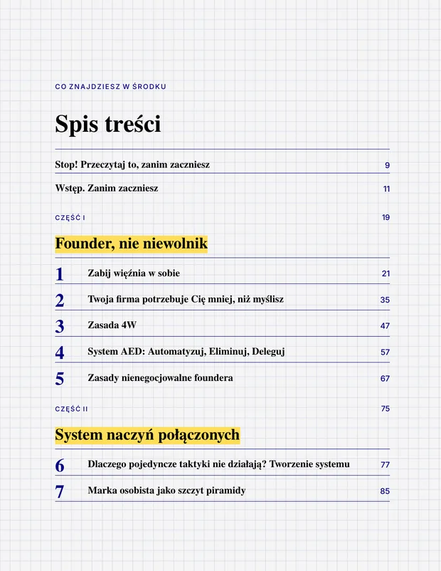 Spis treści książki